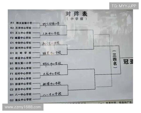 北京篮球队在锦标赛中的耐力表现分析与未来展望 北京篮球队在锦标赛中的耐力表现分析与未来展望