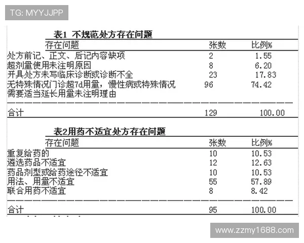 成都排球队在精英赛中的技术表现分析与点评 成都排球队在精英赛中的技术表现分析与点评
