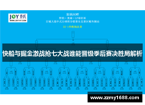 快船与掘金激战抢七大战谁能晋级季后赛决胜局解析