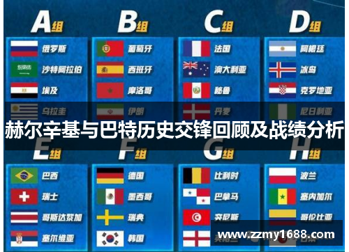 赫尔辛基与巴特历史交锋回顾及战绩分析